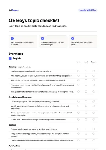 Page one of the QE Boys topic checklist